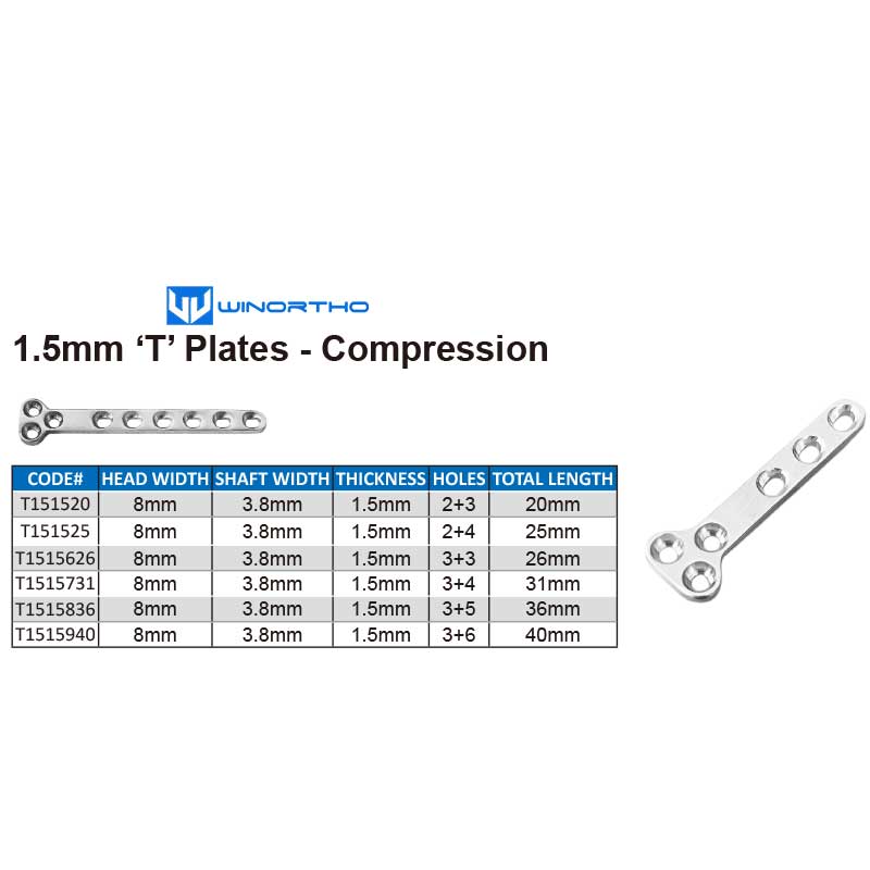 1.5mm T compression Veterinary - Pet Supplies Vet reseña y precio