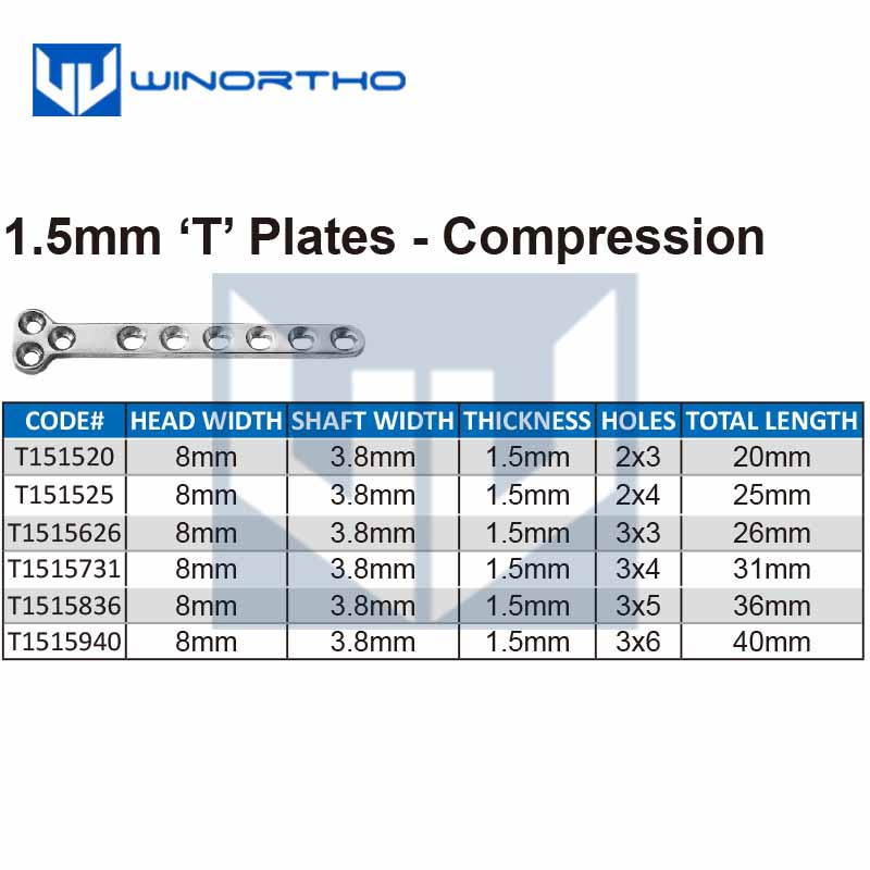 1.5mm T compression Veterinary - Pet Supplies Vet reseña y precio