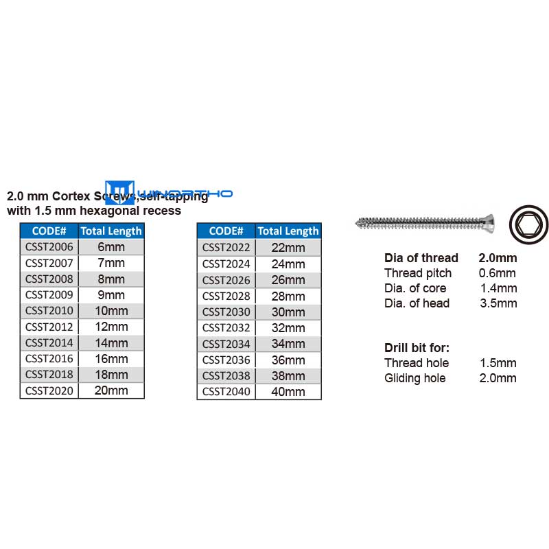2.0mm Veterinary Instrument eq - Pet Supplies Vet reseña y precio