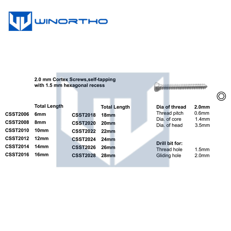 2.0mm Veterinary Instrument eq - Pet Supplies Vet reseña y precio