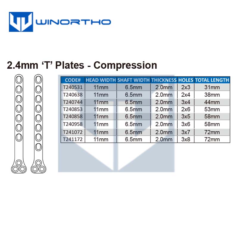 2.4mm T compression Veterinary - Pet Supplies Vet reseña y precio
